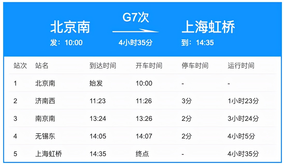 2022上海各个区房价排行榜,上海房价最高的十个街道