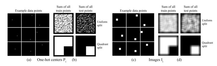 cnn缃戠粶妯″潡,鍥捐В10澶nn缃戠粶鏋舵瀯閫氫織鏄撴噦