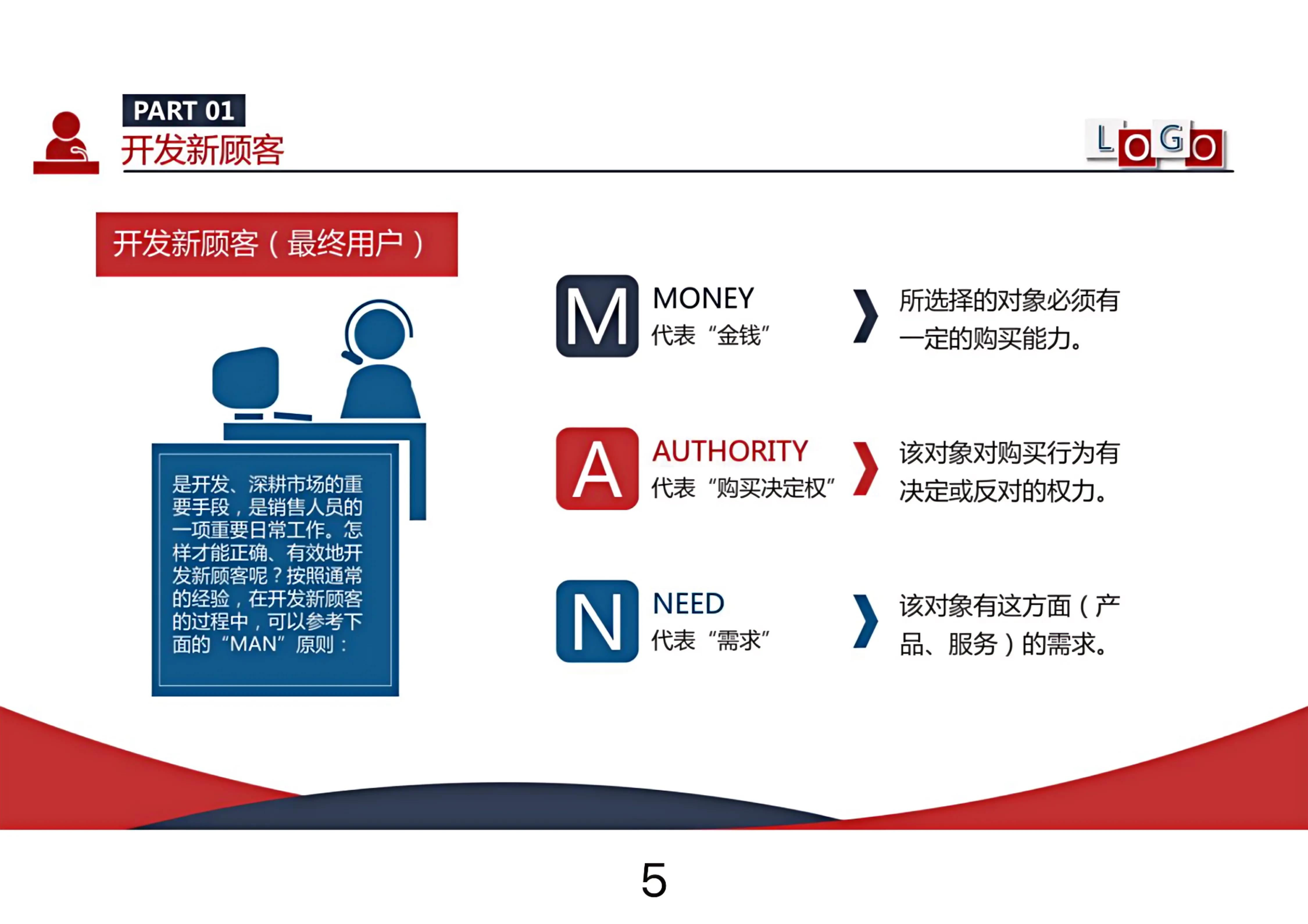 不愧是公司美女销冠，总结的“客服管理技巧”太强了!人美嘴甜