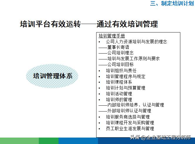 好物分享培训的目的,学习好物分享直播讲座