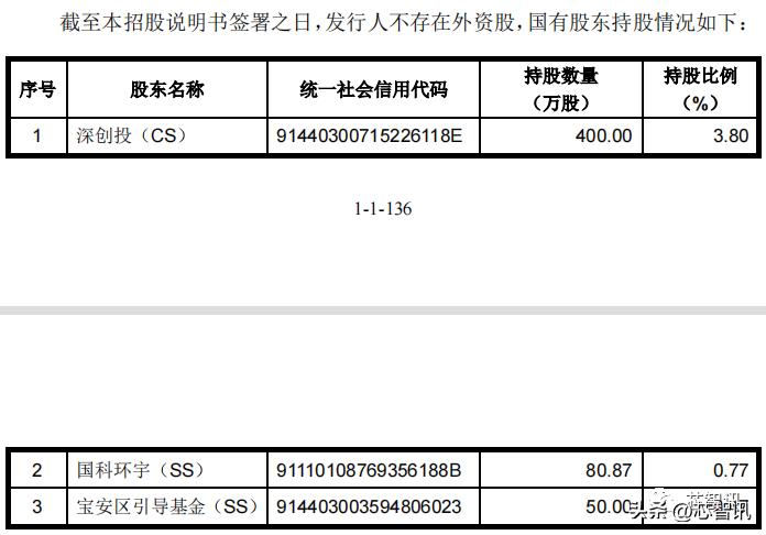 深圳市亿道信息ipo招股书,亿道信息ipo
