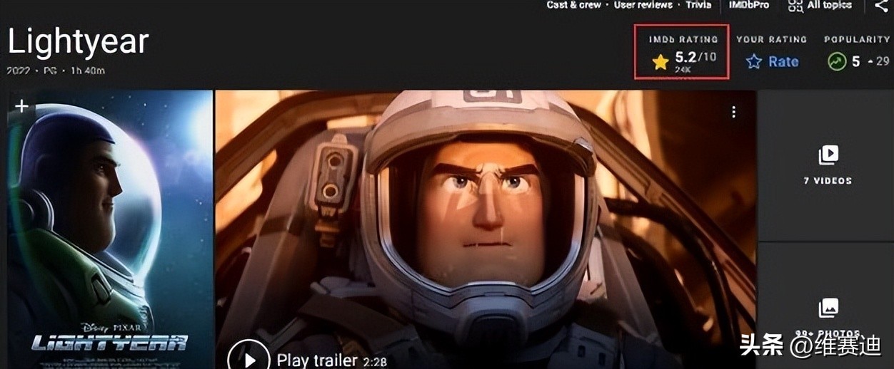 好莱坞霸主迪士尼,好莱坞八巨头迪士尼