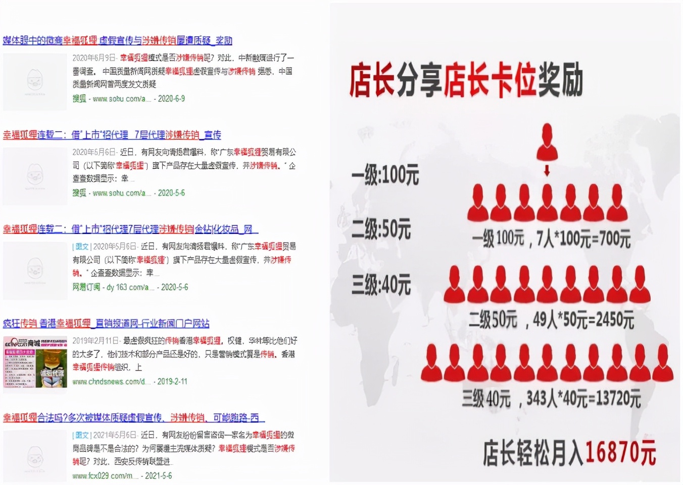 从微商爆品能手到仓促崩盘，幸福狐狸谢幕背后的秘密