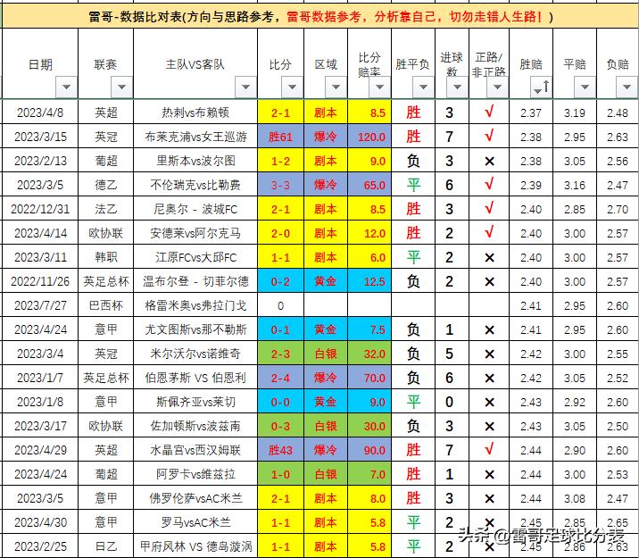 巴西杯格雷米奥vs弗拉门戈,巴西杯直播弗拉门戈vs弗鲁米嫩塞