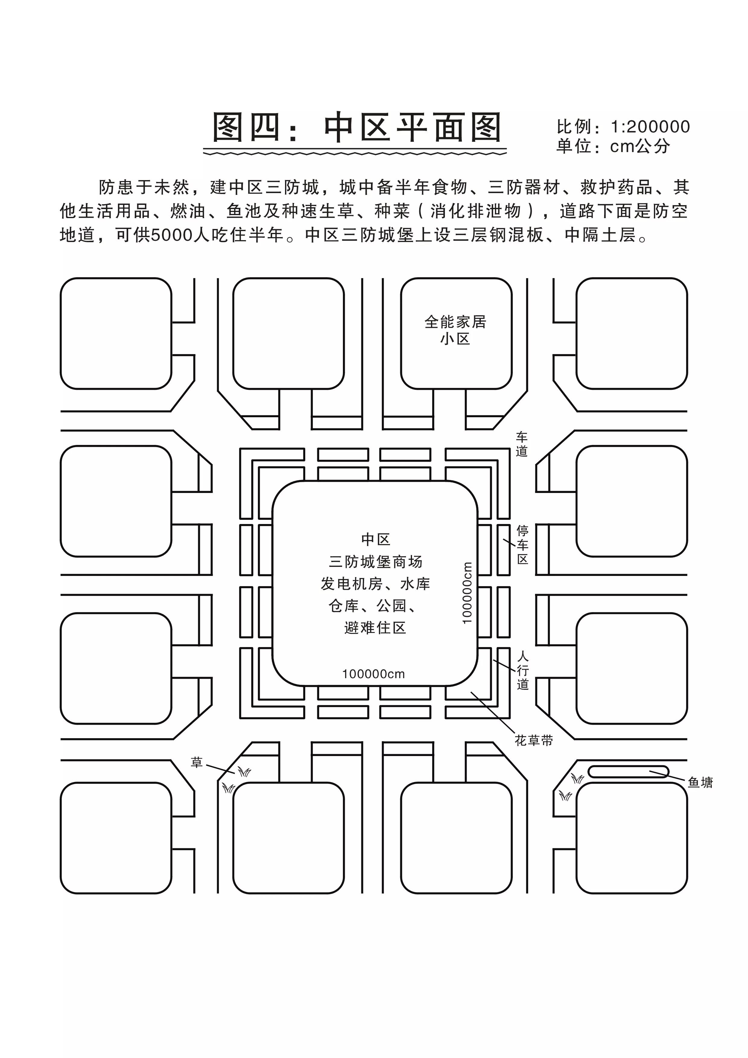 全能家居,全能家居甄选