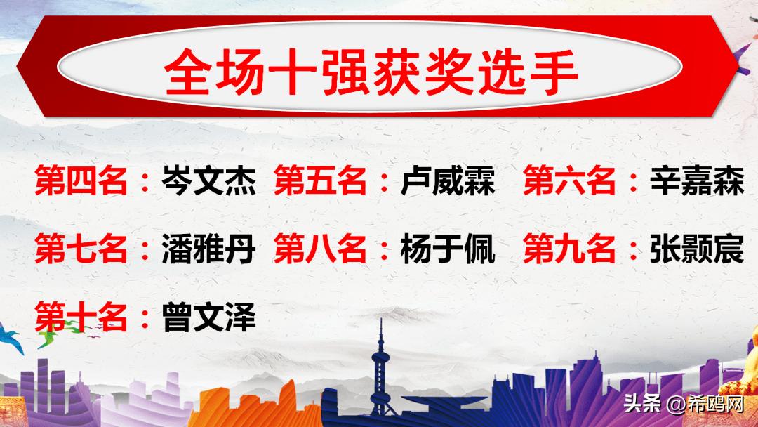 环球记忆锦标赛全国巡讲,环球青少年记忆锦标赛