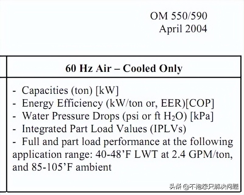 077沉墨的猫：节能精选005制冷机易误导用户的NPLV和IPLV辩析