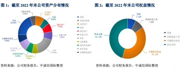 青岛海控集团是做什么的,青岛海控集团