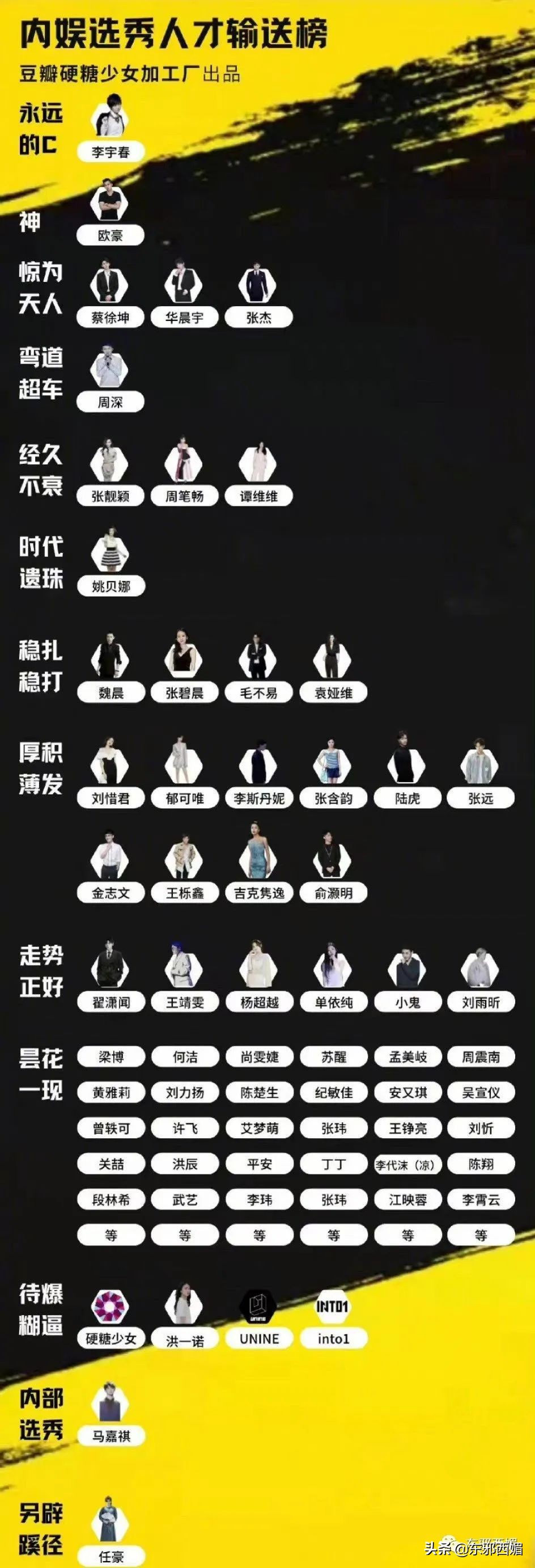 土得掉渣到极致,土得很掉渣