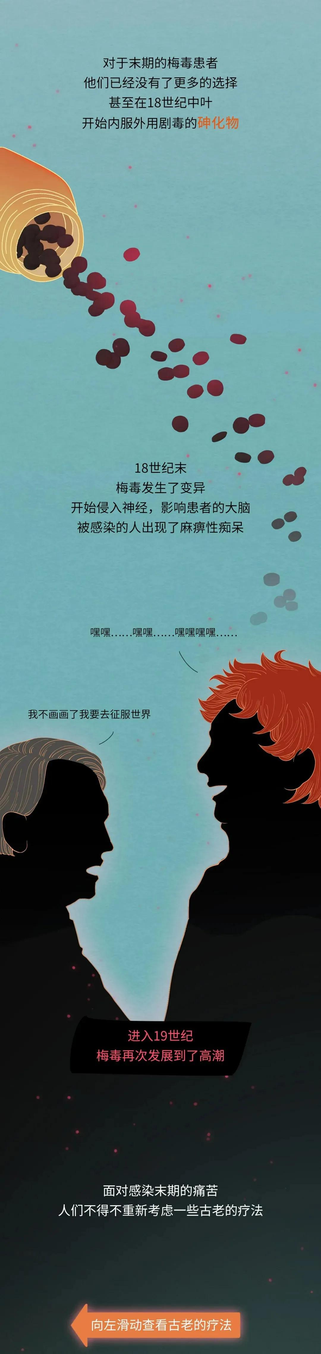 放血疗法时被针扎了会感染梅毒吗,水银治疗梅毒