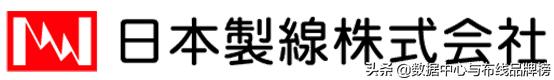 日线与Dante联合推出线缆优惠活动
