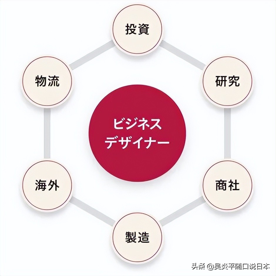 日本购房送经营管理签证,买四套房办理日本经营管理签证