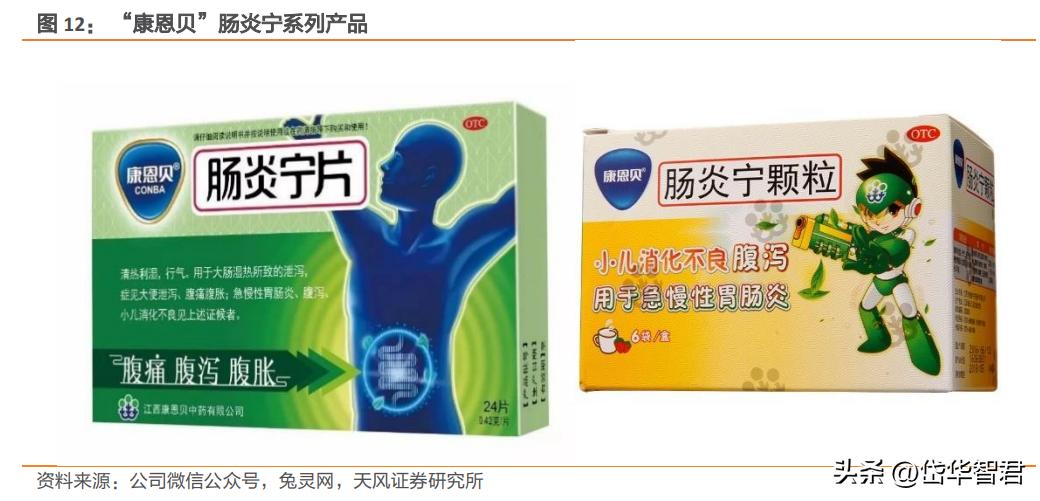 康恩贝混改,康恩贝国企改革