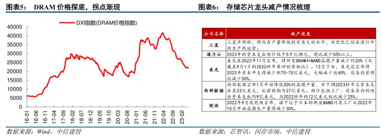 光模块光芯片概念股一览表,光模块概念十大龙头股