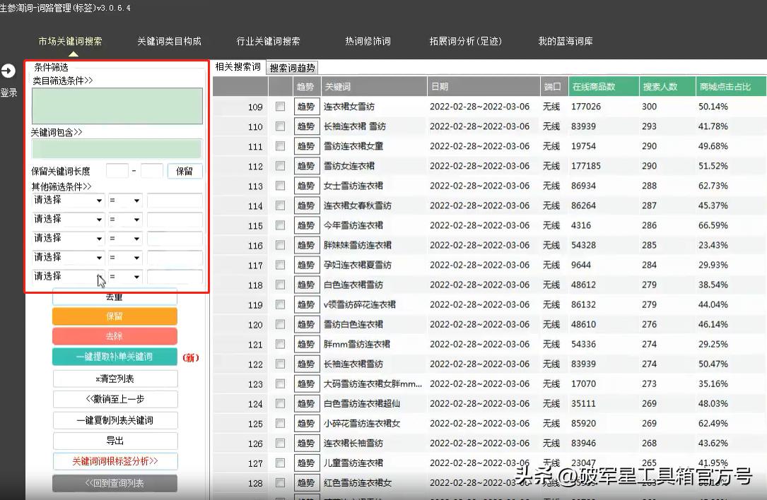 破军星详细讲解,干货星盘讲解