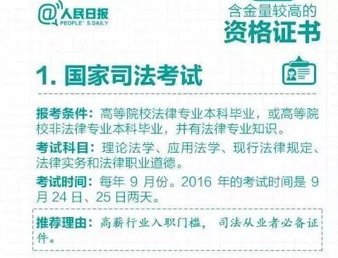 含金量最高的十张证书人民日报,人民日报十大高含金量证书
