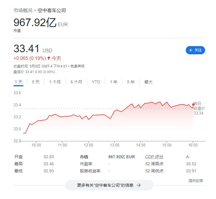 国产大飞机为什么不用4台发动机,国产大飞机为何无法商业化
