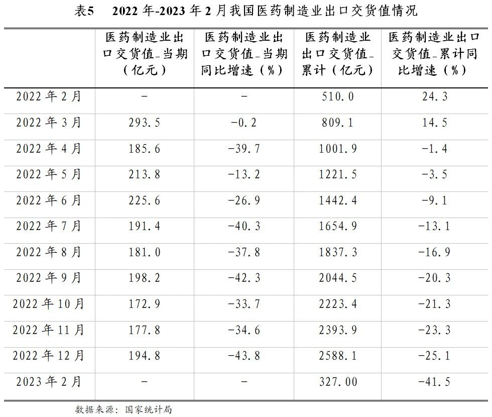 2021国家医疗质量改进目标,国家医疗卫生能力提升年行动