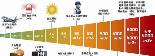 家里宽带网速太慢想升级去哪里,家里网速太慢需要换什么网线