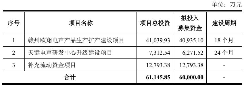 娌欏讥鏂拌偂鐢宠喘,娌欏讥鏂拌偂鐢宠喘瑙f瀽杈板厜鍖荤枟