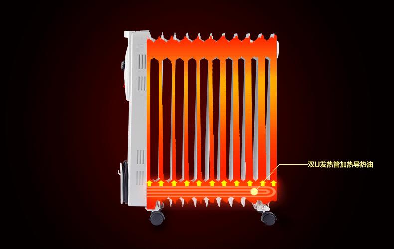 南方如何选择取暖器和空调,南方的冬天哪种取暖方式好