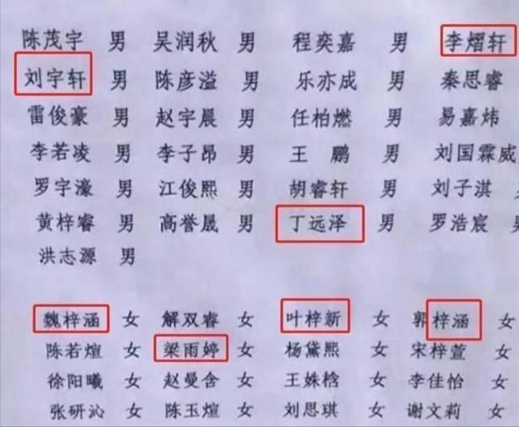 学生名字走红连名带姓只有两笔,小学生名字三笔走红