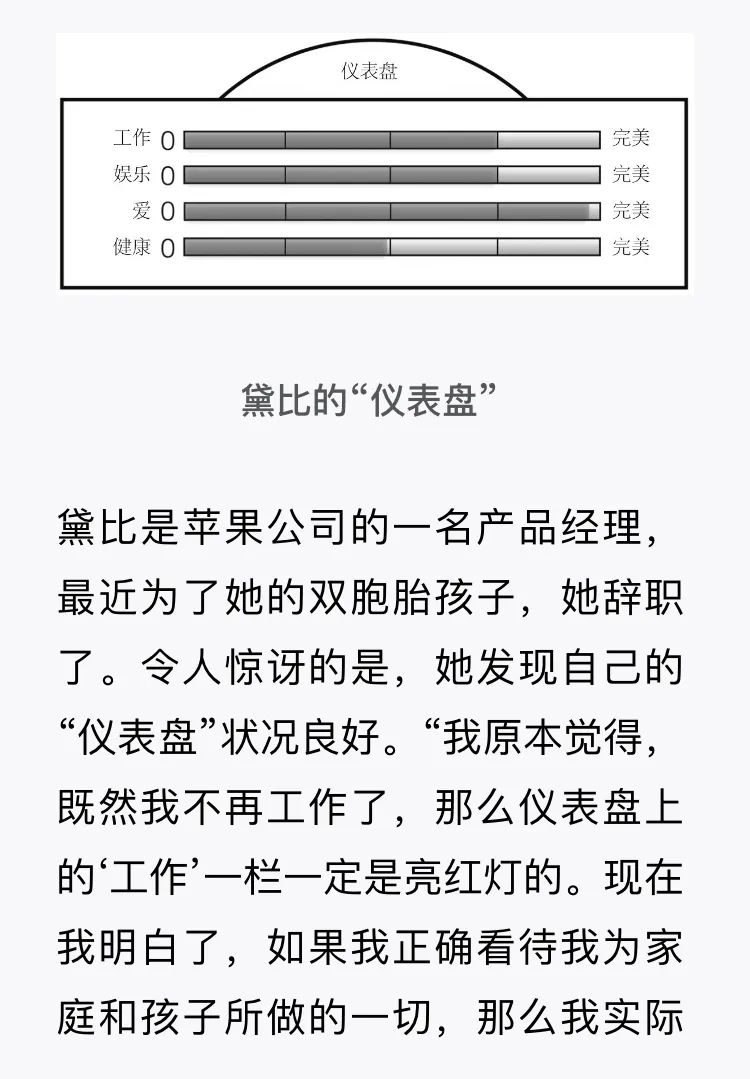 人生找不到热情，也能设计出精彩|拆书《斯坦福大学人生设计课》