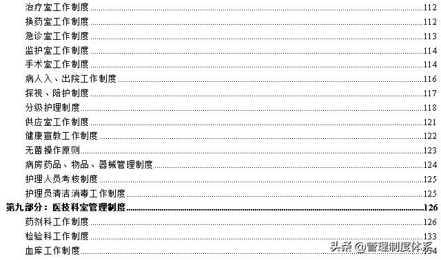 医院管理制度简短范文,医院规章制度汇编全套