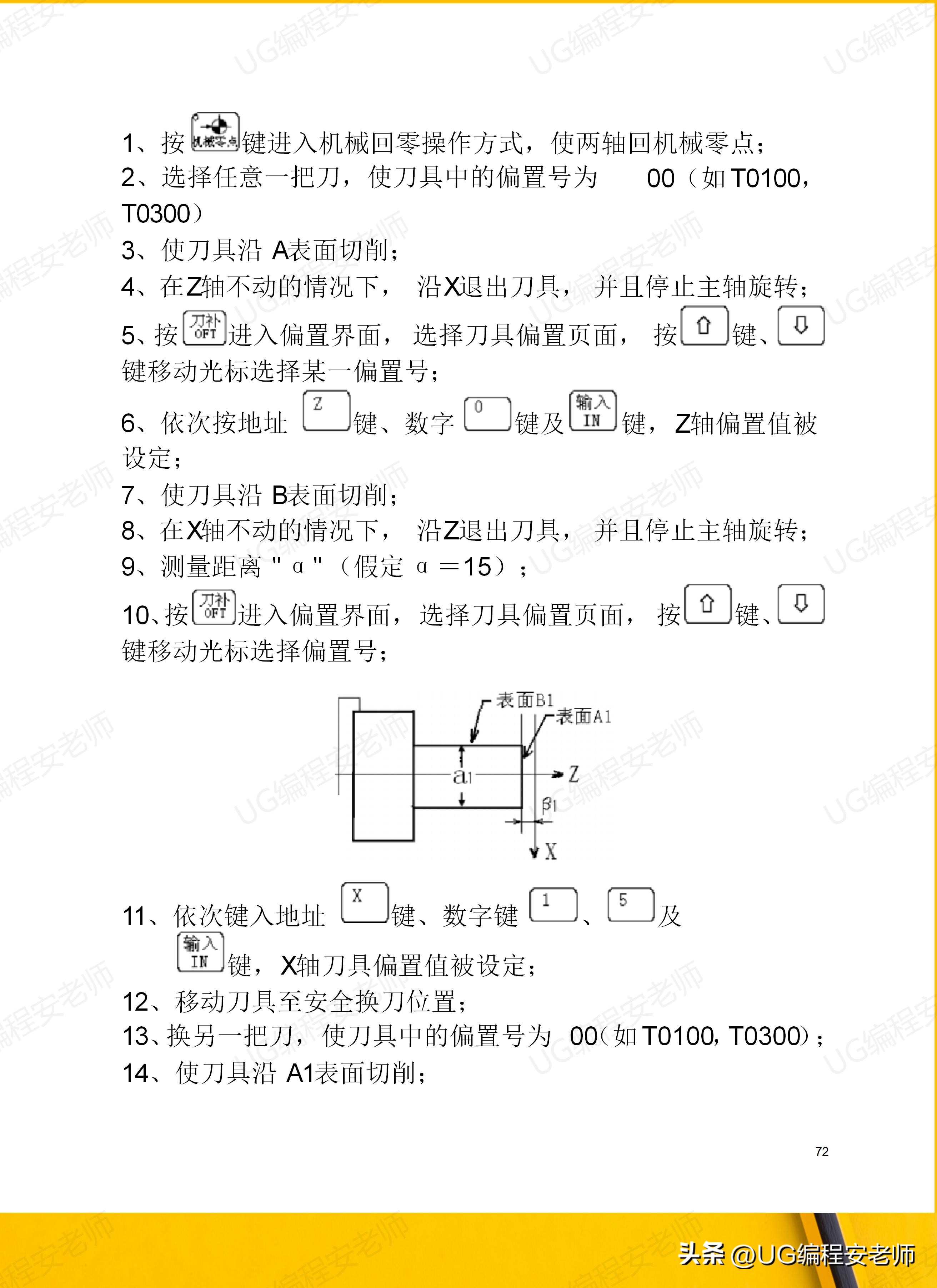 骞垮窞鏁版帶980tdi缂栫▼鏁欏,骞垮窞鏁版帶980tdb缂栫▼瀹炰緥