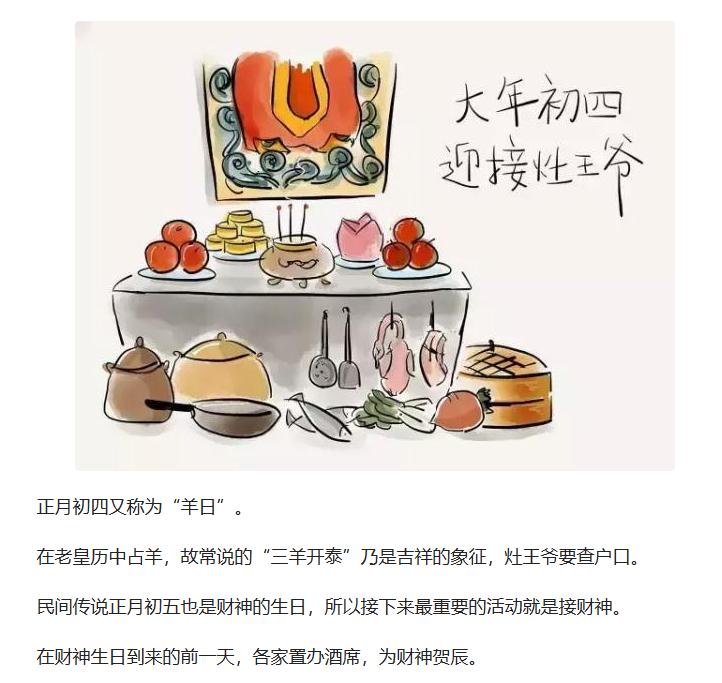 春节全国各大省份的年俗,新年讲究多来细数那些独特年俗