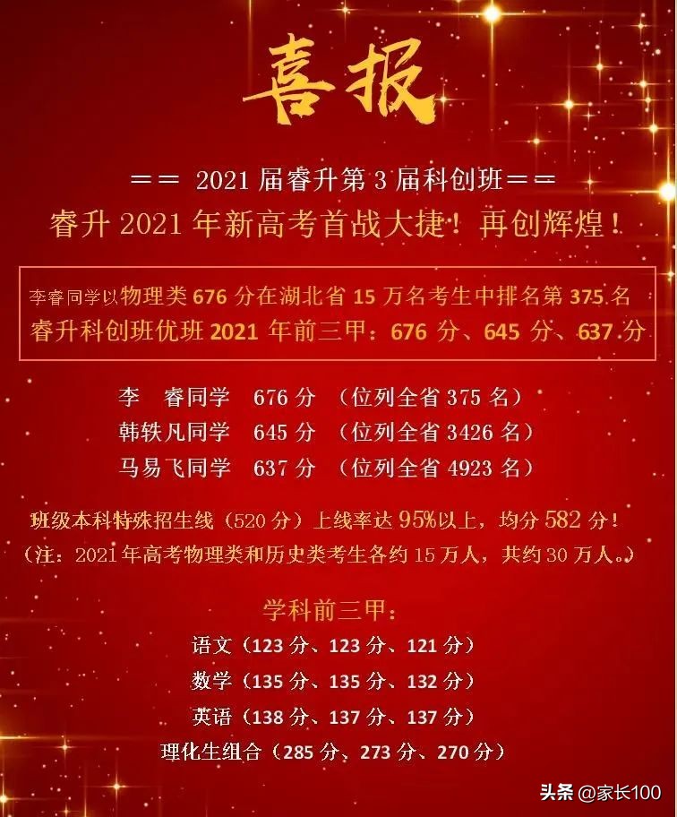高优率45%是重点高中吗,高优率和本科率