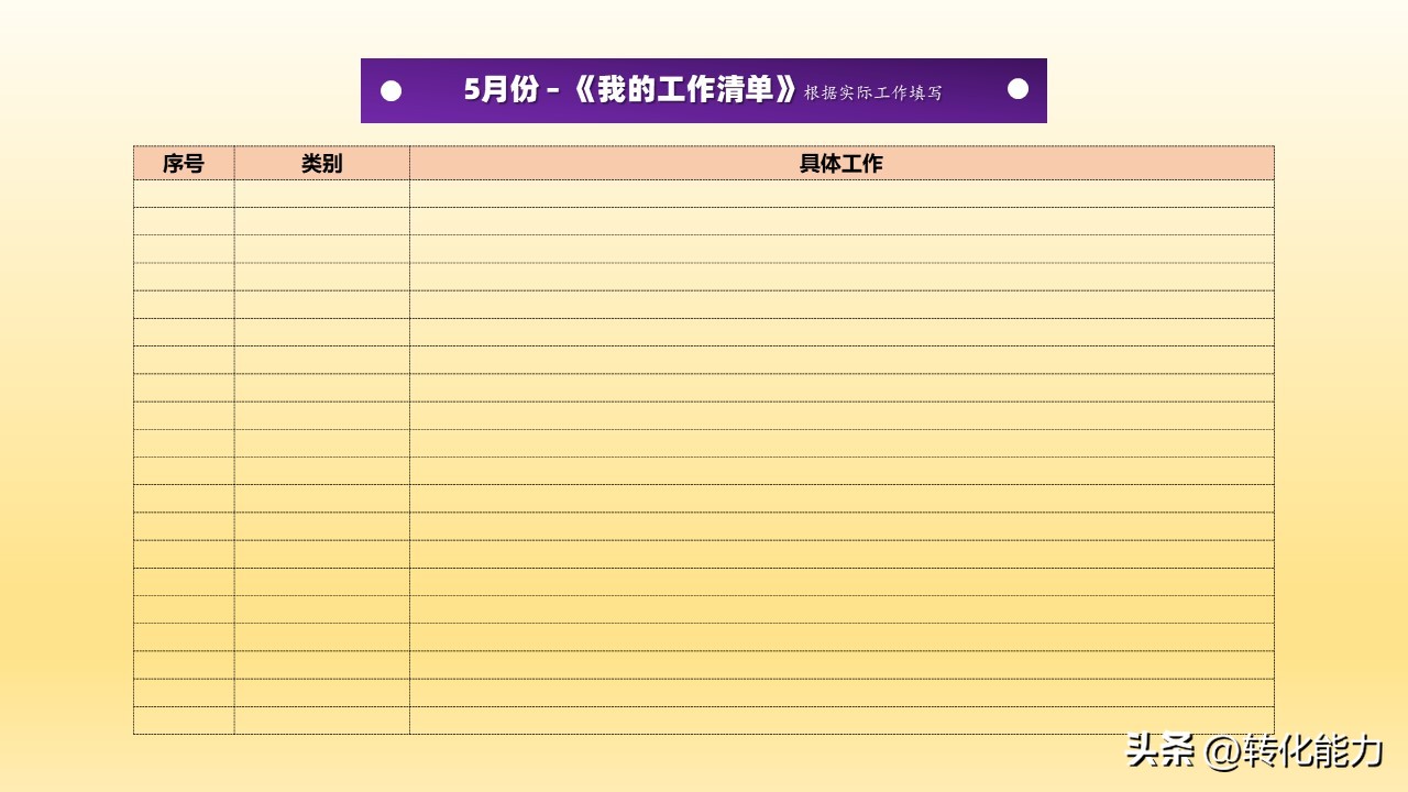 2022年如何做销售计划方案ppt,4月份营销方案ppt怎么做