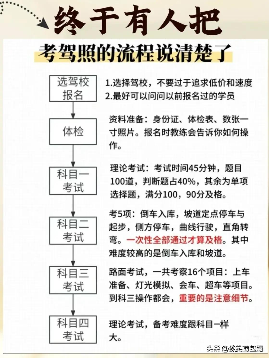 十大最好的汽车发动机排名,各种汽车发动机排名表