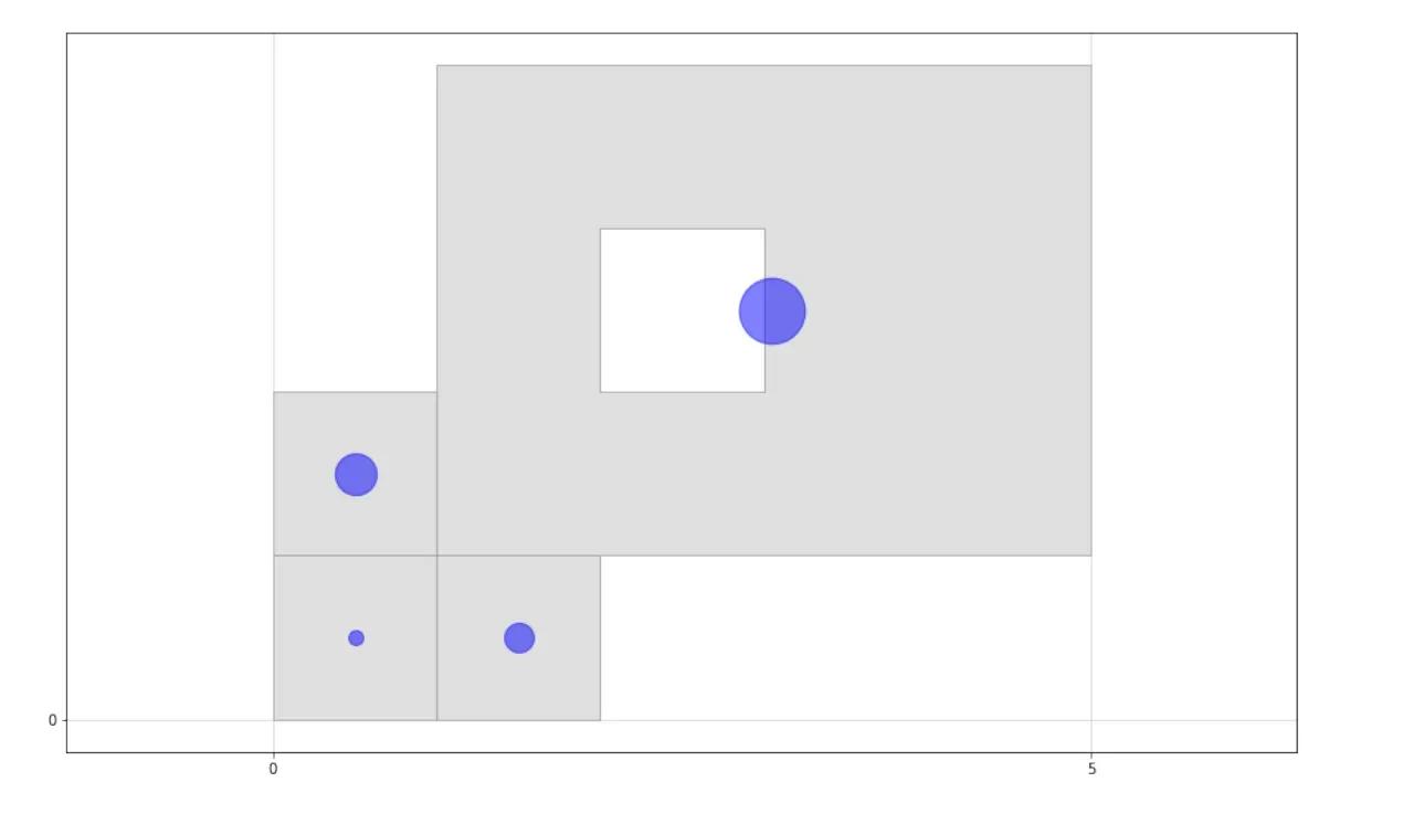 用python绘制实时数据图,python空间数据分析代码