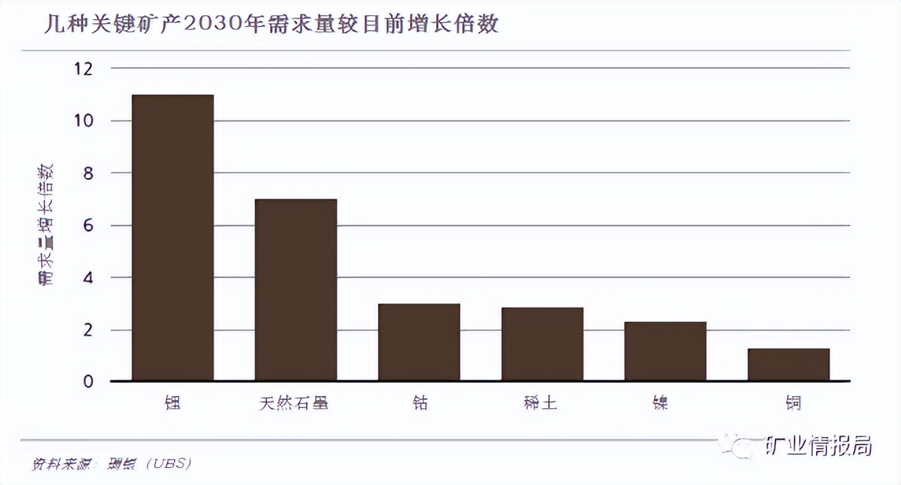 石墨在电动汽车上的用途,新能源汽车用石墨制品