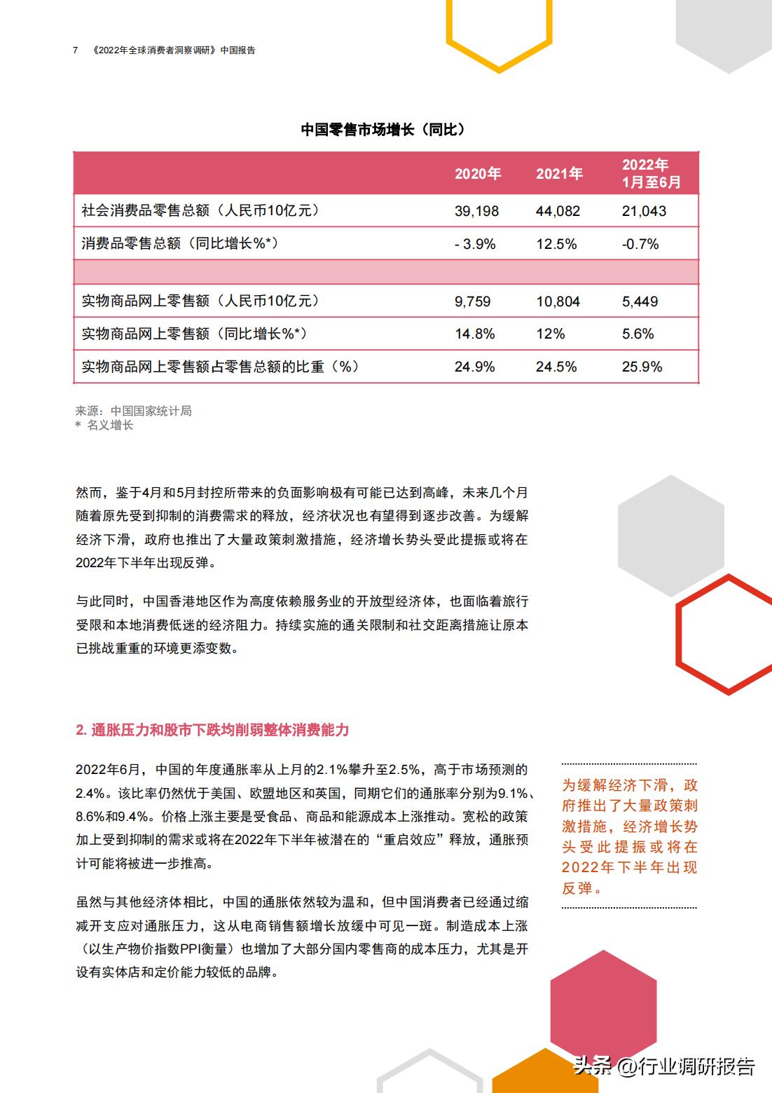 普华永道商业分析,普华永道对零售行业分析