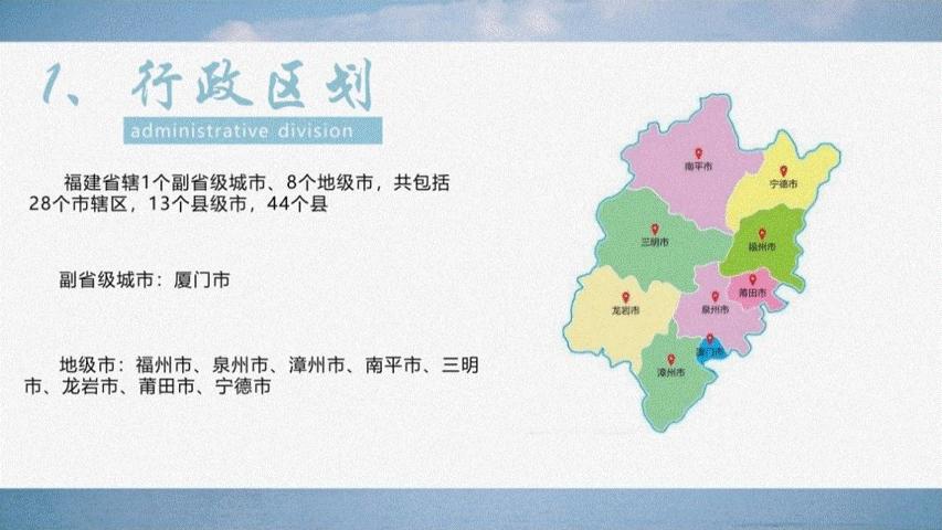 ppt常用地图,好用的ppt地图软件
