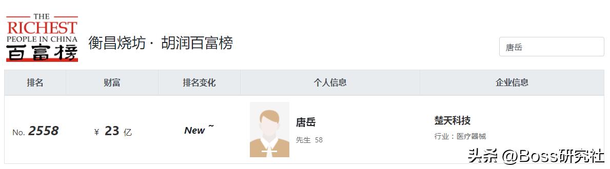 湖南永州富豪唐岳发迹史，从农村放牛娃，到亿万富翁的励志故事