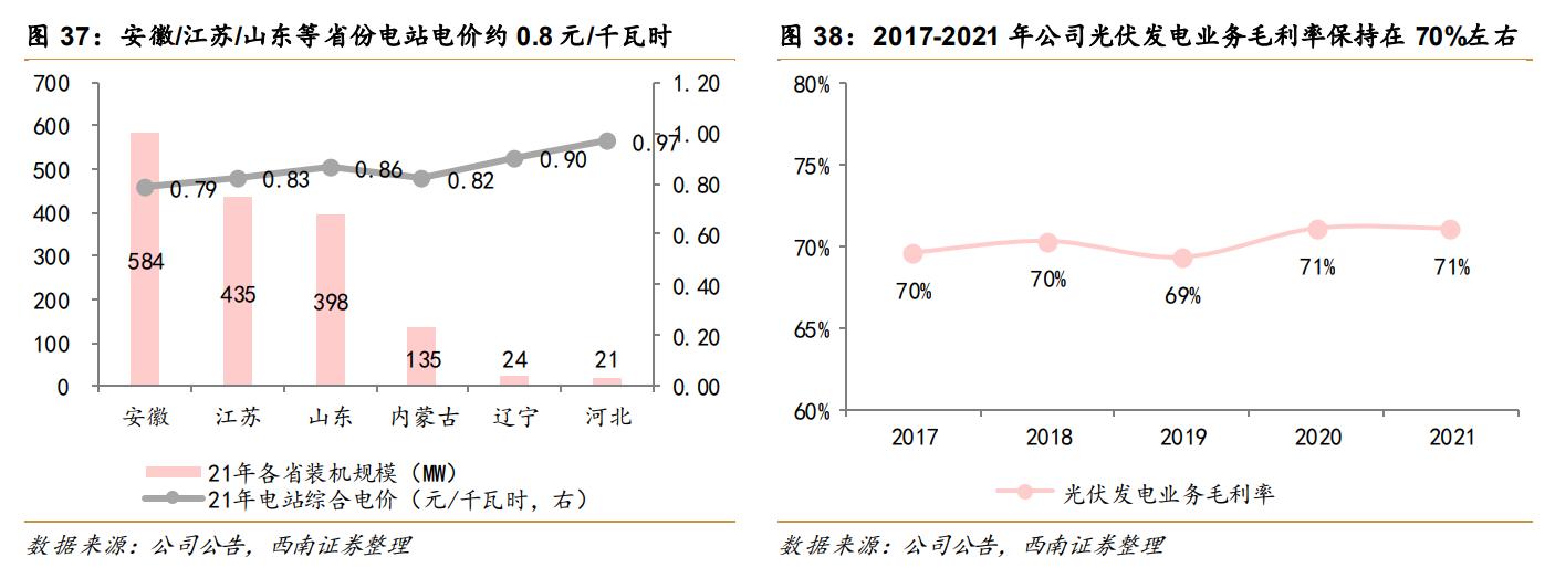 林洋能源智能电表系统,林洋能源智能电表全球出口