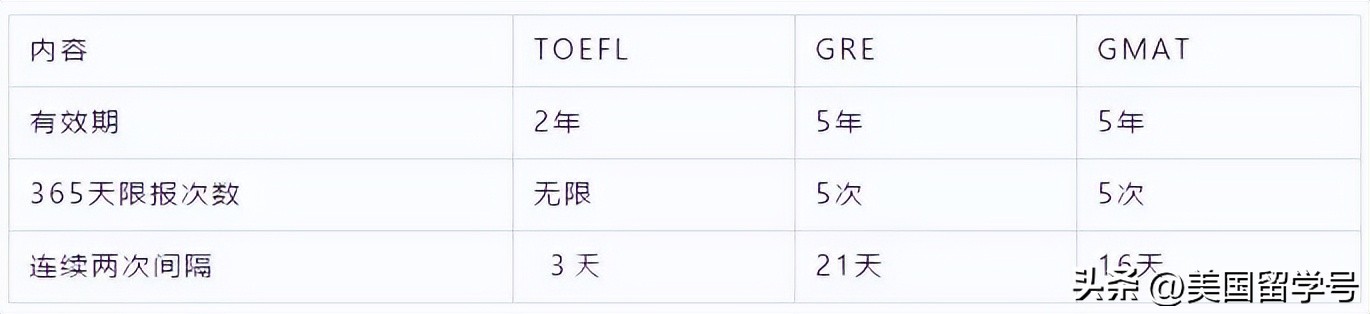 北京学校硬件排名,学校排名靠前就一定好吗