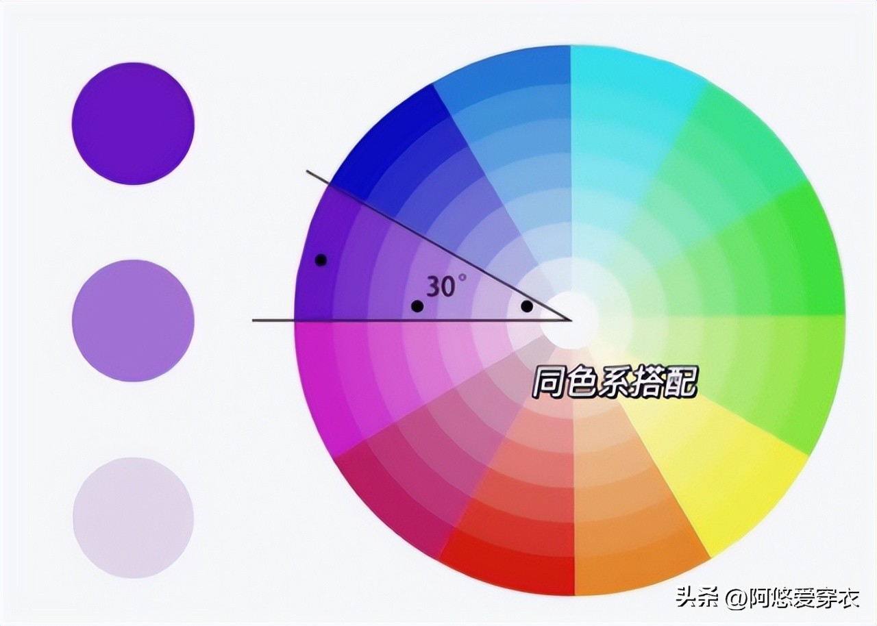 2020年的流行色定了高级又显白,2020秋冬5大流行色来了谁先穿谁美