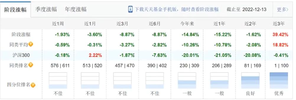 个人养老金怎么规划,个人养老金理财怎么选