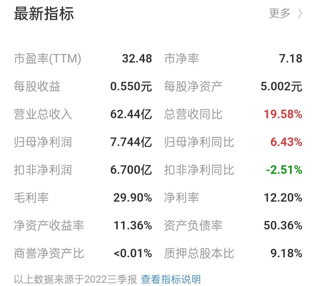 半导体十大龙头企业士兰微,深度分析士兰微芯片