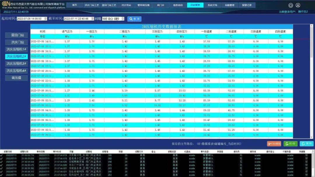 西蓝集团现在怎么样,西蓝燃气集团