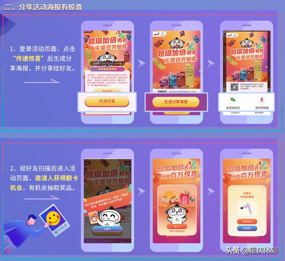 超级加倍中100送100,超级加倍100x赠送活动