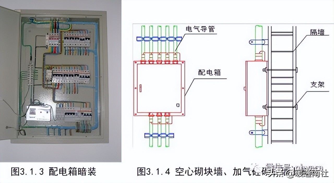 创优工程安全细部节点做法,机电工程创优细部做法有哪些