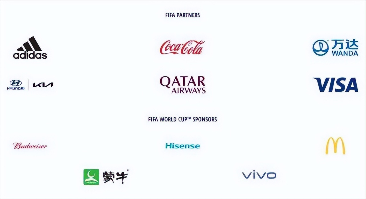 卡塔尔世界杯投资了多少钱,2022年卡塔尔世界杯如何挣一个亿