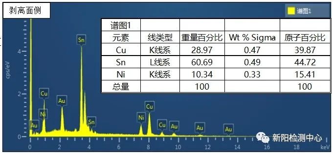 端子脱落分析原因,端子脱落怎样修复