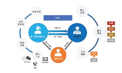 梅斯健康医脉通,医师平台梅斯健康医脉通