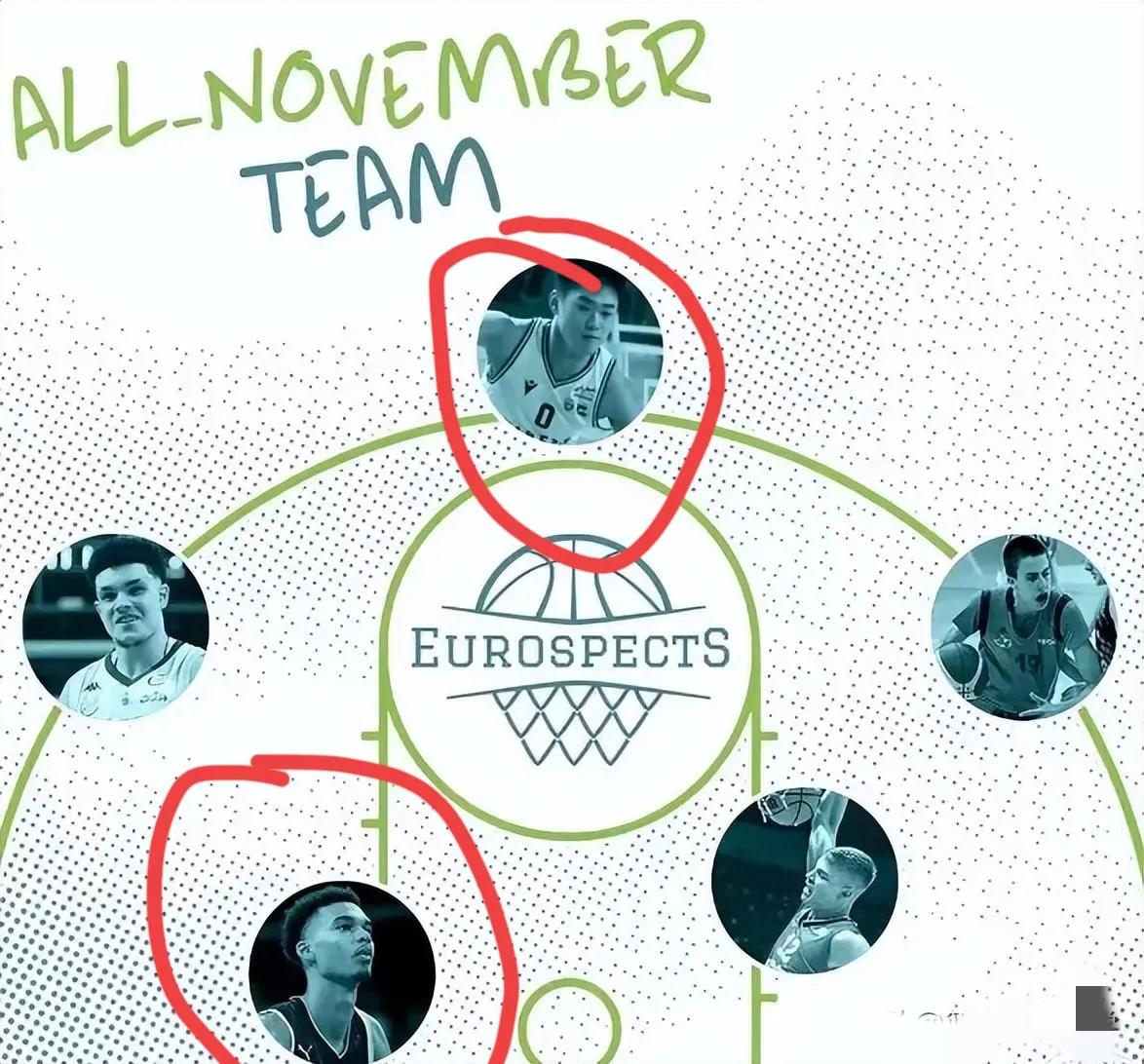 中国男篮四控卫,乔帅带领中国男篮走在正确的路上